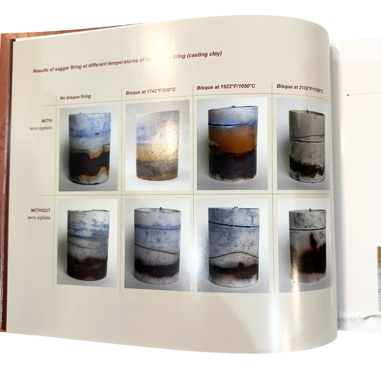 Saggar Firing in an Electric Kiln: A Practical Handbook by Jolanda van de Grint