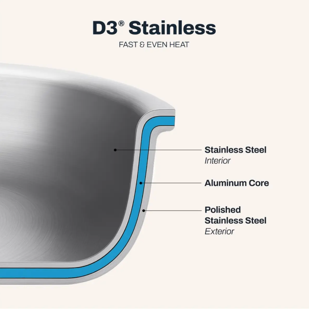 All-Clad D3 Stainless 3-ply Bonded Cookware, Stockpot with lid, 8 quart