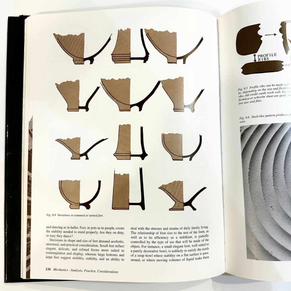 Functional Pottery: Form and Aesthetic in Pots of Purpose by Robin Hopper