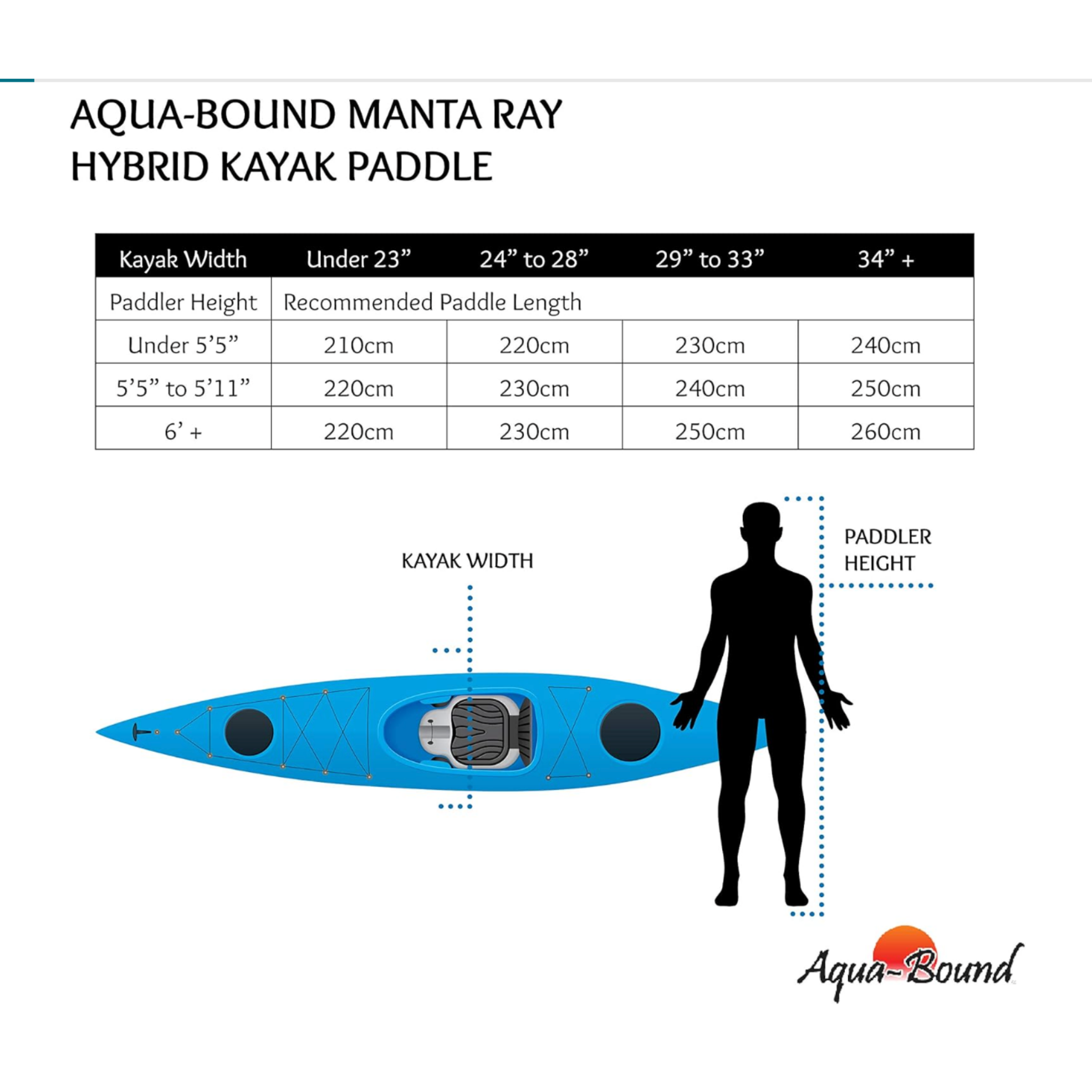 Aqua Bound Mantaray Hybrid White FG Blade/Posi-Lok Carbon Shaft 2pc, White, 220 cm